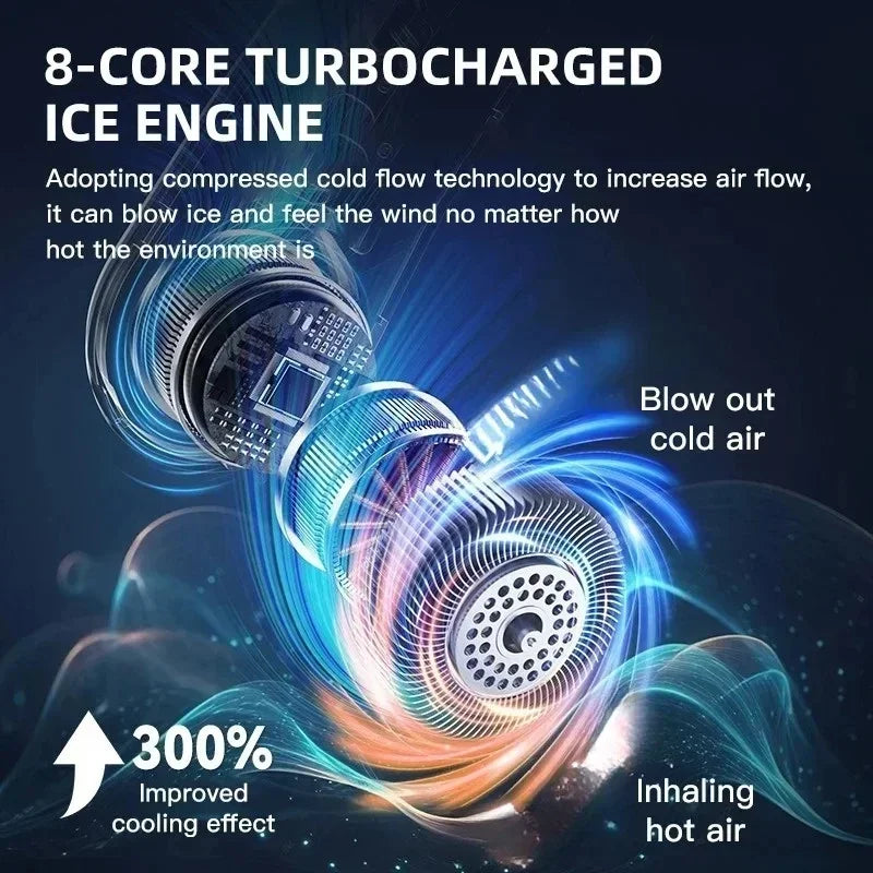 White Gold Portable Neck Fan